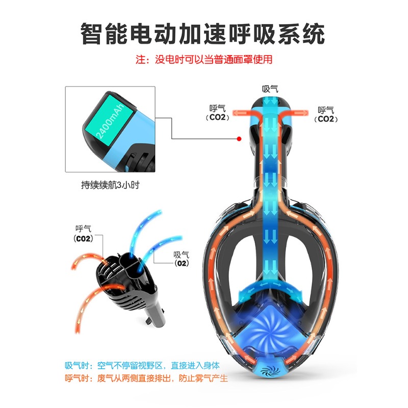 Masque de plongée électrique p - Snorkel Mask Full Face avis et prix