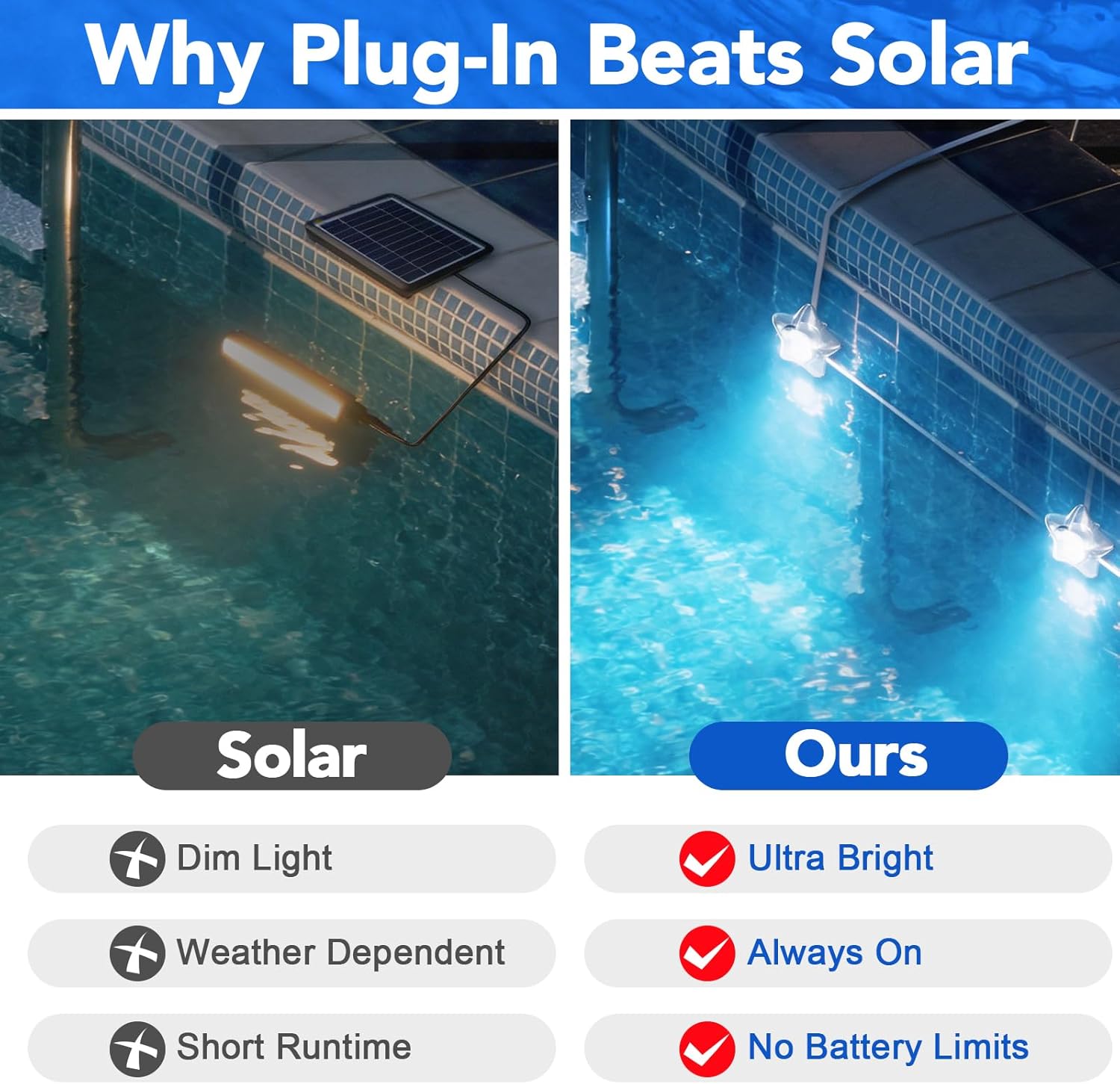 Lampes solaires pour piscine,  - Pool Light Solar Rechargeable avis et prix