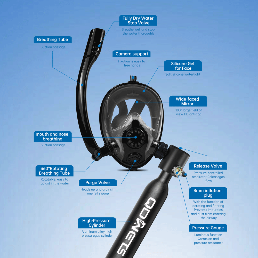Ensemble de mini-cylindre de p - Snorkel Mask Full Face avis et prix
