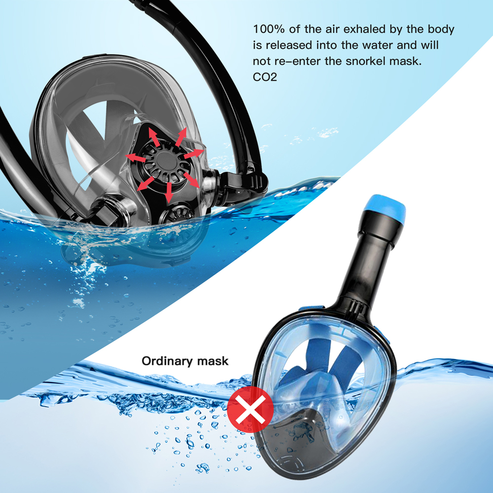 Ensemble de mini-cylindre de p - Snorkel Mask Full Face avis et prix