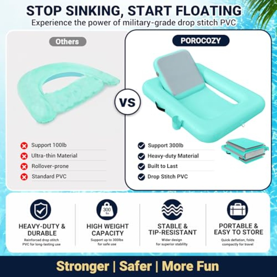 Chaises flottantes avec dossie - Pool Lounger Inflatable avis et prix